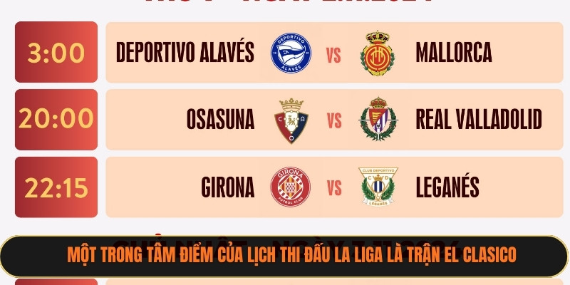 Một trong tâm điểm của lịch thi đấu La Liga là trận El Clasico