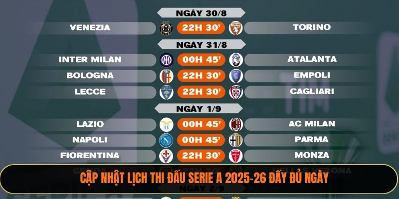Cập nhật Lịch thi đấu Serie A 2025-26 đầy đủ ngày