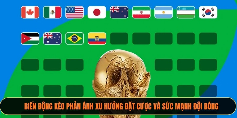 Biến động kèo phản ánh xu hướng đặt cược và sức mạnh đội bóng