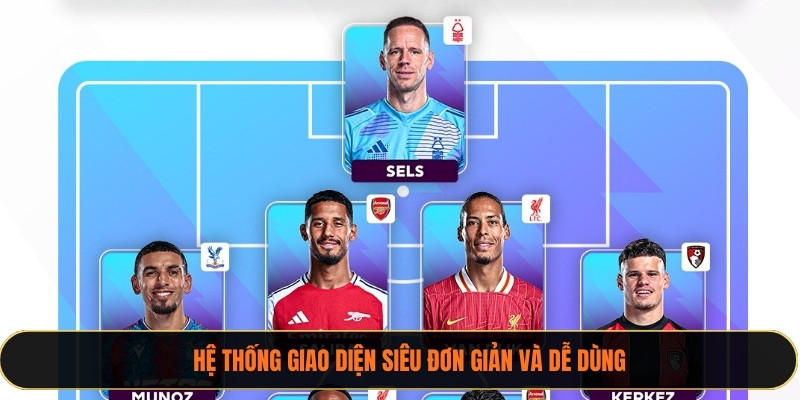 Hệ thống giao diện siêu đơn giản và dễ dùng